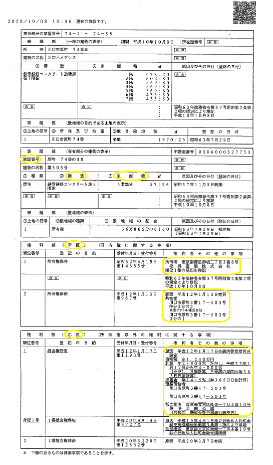登記簿謄本（登記事項証明書）