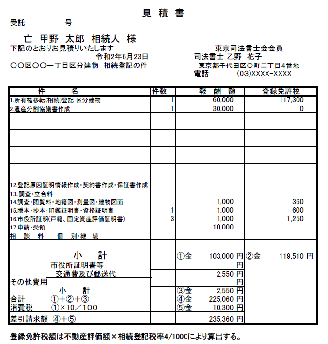マンションの名義変更見積り例