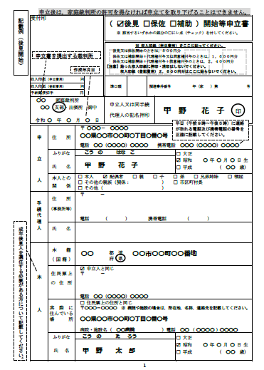 認知症の親のマンション売却、成年後見制度の手続き、申請書の記入例1