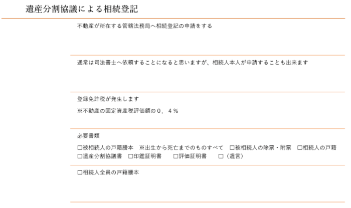 相続手続きの流れと期限、遺産分割協議による相続登記
