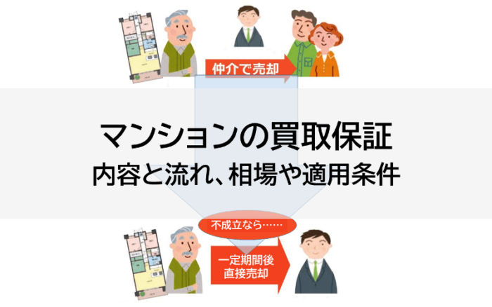 マンションの買取保証。内容と流れ、相場と適用条件