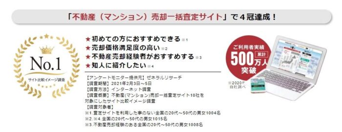 マンションナビの特徴／不動産売却一括査定サイトで4冠を達成