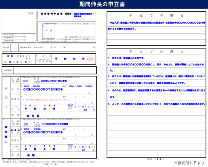 期間延長の申立書