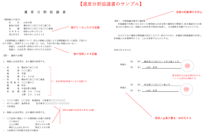 遺産分割協議書のサンプル