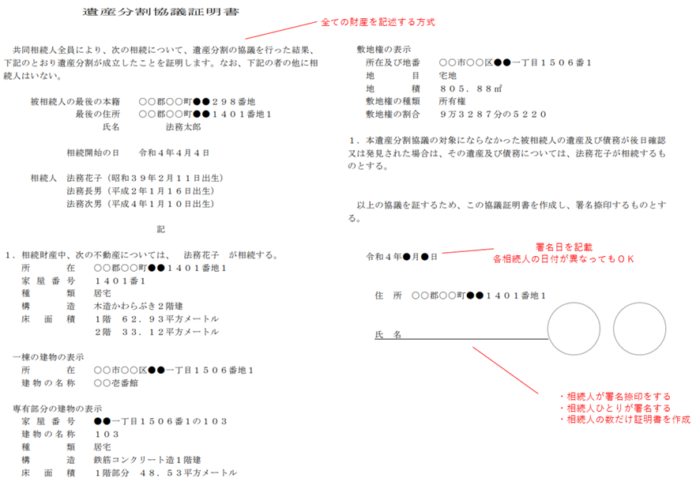 遺産分割協議証明書
