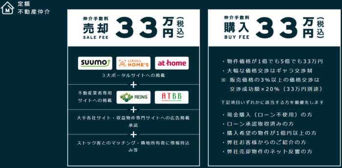 売主の仲介手数料を値引き安くする仲介業者、マスターズ・コンサルティング｜仲介手数料定額制