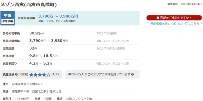 築40年のマンションはいつまで住める？／メゾン西宮／築40年のマンションの20年後