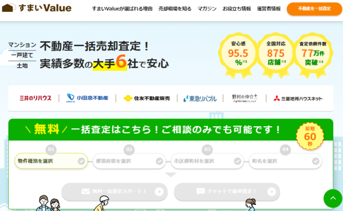 マンション買取を一括査定でおすすめのサイト／すまいValue