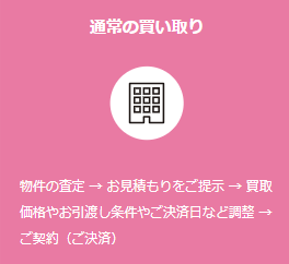 横浜市の不動産買取業者おすすめ10選／スプリングエステートの通常の買い取り