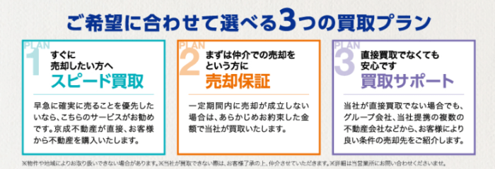船橋市の不動産買取業者おすすめ10選：京成不動産の３つの買取プラン