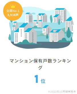 横浜市の不動産買取業者おすすめ10選／スターマイカはマンション保有ランキング1位