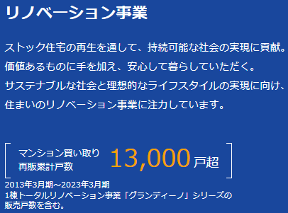 大京穴吹不動産のリノベーション事業／マンション買い取り再販累計戸数13,000戸超
