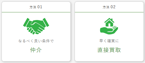 オークラ住宅の4つの売却方法／仲介、直接買取
