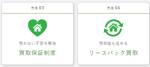 オークラ住宅の4つの売却方法／買取保証制度、リースバック買取