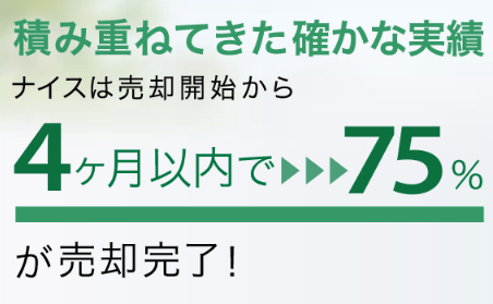 ナイスは4ヶ月以内で75％が売却完了！