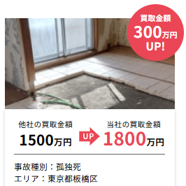 成仏不動産の買取実績：孤独死