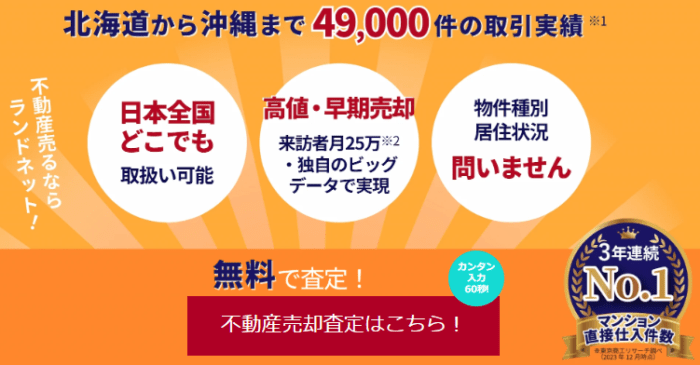 川崎市の不動産買取業者おすすめ10選：ランドネットは日本全国、高値・早期売却、物件種別・居住状況不問