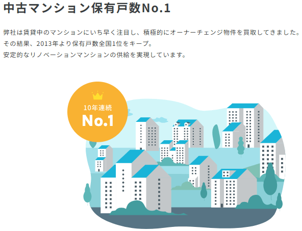 マンション買取業者おすすめ11選（番外編）／スター・マイカはオーナーチェンジ物件の買取に強み