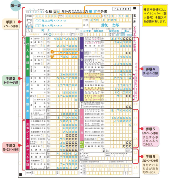 マンション等不動産売却後、税金の確定申告での必要書類｜申告書第一表、第二表及び申告書第三表（分離課税用）｜申告書第一表（出典：国税庁）