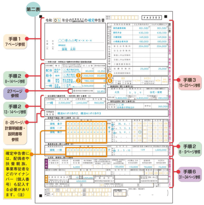 マンション等不動産売却後、税金の確定申告での必要書類｜申告書第一表、第二表及び申告書第三表（分離課税用）｜申告書第二表（出典：国税庁）