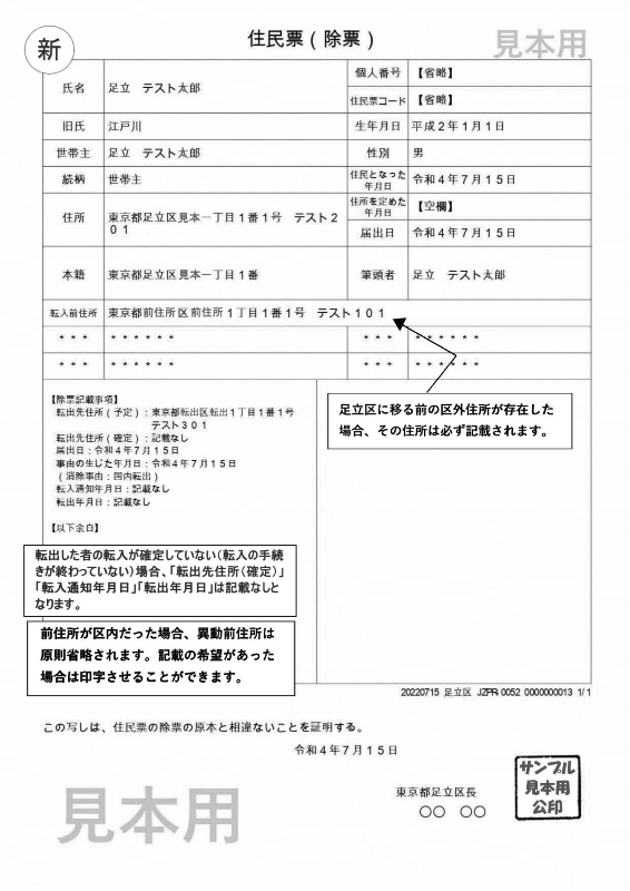 相続するマンション等の不動産売却に必要な書類｜被相続人の【住民票の除票の写しまたは戸籍の附票の除票の写し】｜住民票の除票（出典：東京都足立区）