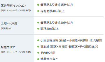 川崎市の不動産買取業者おすすめ10選：小田急不動産の不動産買取基準・条件